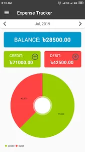 Expense Tracker screenshot 0