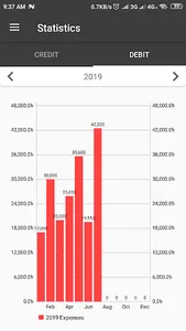 Expense Tracker screenshot 6