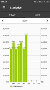 Expense Tracker screenshot 7