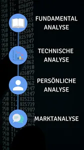 MonKI Finance screenshot 7