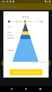 Mood Songs screenshot 2