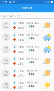 CT Clima screenshot 1