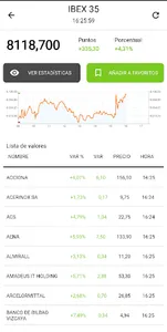 elEconomista.es screenshot 3