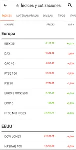 elEconomista.es screenshot 4