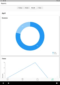 MyTips screenshot 9