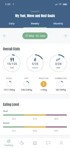 MoreEnergy Health screenshot 0