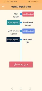 مبادرة التمويل العقاري %3 screenshot 5