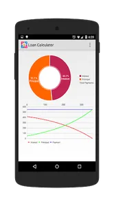 Loan Calculator screenshot 0