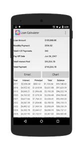 Loan Calculator screenshot 18