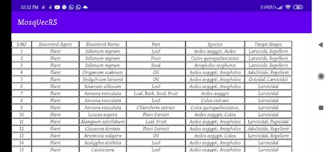 MosqVecRS screenshot 3