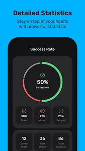 Motivated: Habit Tracker screenshot 8