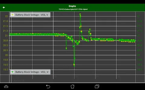 Doctor Hybrid ELM OBD2 scanner screenshot 11