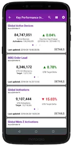 BI-BOT screenshot 1