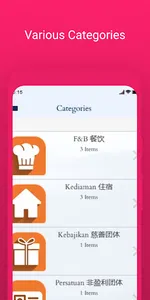 Prihatin Wangsa Maju screenshot 2