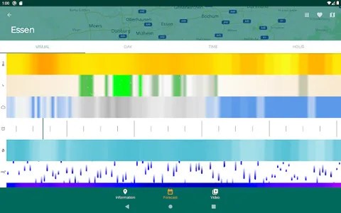 MoWeSta - MobileWeatherStation screenshot 13