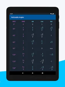 Trigonometry Calculator Pro screenshot 14