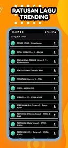 Lagu Dangdut Viral 2023 MP3 screenshot 4