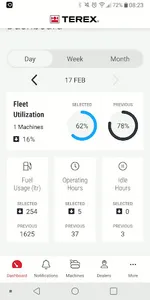 myTerex Customer Fleet screenshot 1
