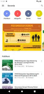 Si OKI OKE screenshot 1
