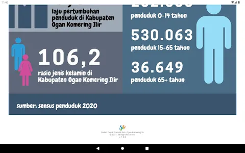 Si OKI OKE screenshot 14