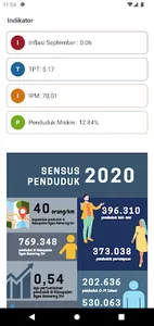 Si OKI OKE screenshot 3