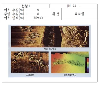 어초정보도(낚시) screenshot 1