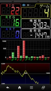 BTCounter screenshot 2