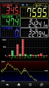 BTCounter screenshot 3