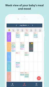 Baby Led Weaning: Meal Planner screenshot 3