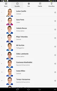 Igor Novara Volley screenshot 8