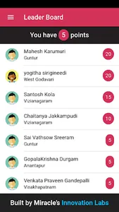 Digital Summit screenshot 4