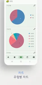 마이리틀뱅크 - 예금 적금 이자 선납이연 채권 공모주 screenshot 3