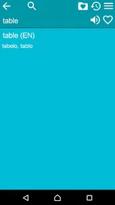 English Esperanto Dictionary screenshot 2