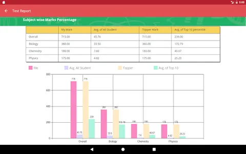 RoboAssess screenshot 19