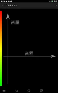 シンプルテルミン screenshot 1
