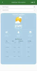 Integrated Kilimo Systems screenshot 7