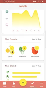 Nuttri Share: Log solid foods  screenshot 3