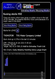 Munafa Sutra Intraday Stocks screenshot 6