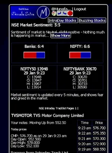 Munafa Sutra Intraday Stocks screenshot 8