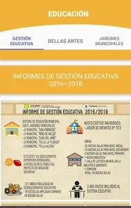 Quilmes Municipio - Cultura screenshot 5