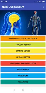 HUMAN ANATOMY & PHYSIOLOGY screenshot 3