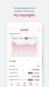 MUSICOW screenshot 4