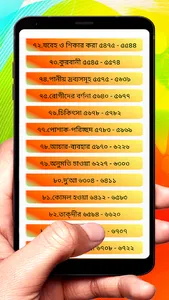 বুখারী শরীফ ~ Bukhari Sharif screenshot 2