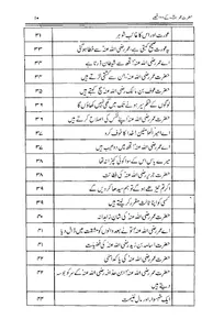 Hazrat Umar Farooq k 100 Qisay screenshot 8