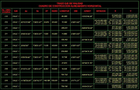 SurvAid screenshot 5