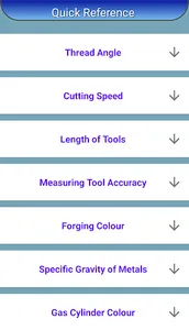 ITI Fitter screenshot 1
