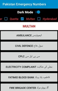 Pakistan Emergency Numbers screenshot 0
