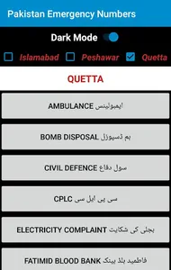 Pakistan Emergency Numbers screenshot 2