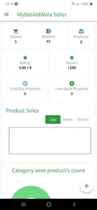 MyBasketWala Seller screenshot 1