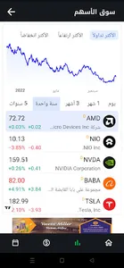Munjiz - منجز screenshot 0